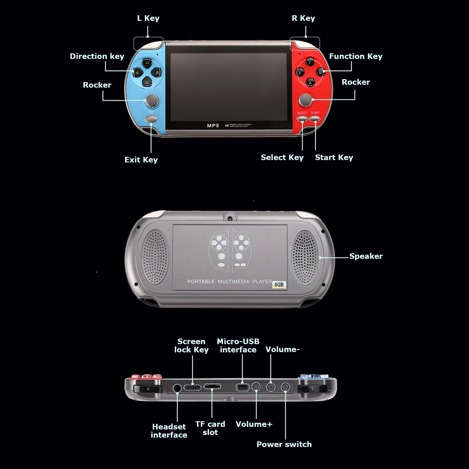 เครื่องเล่นเกมย้อนยุคแบบพกพา เ - Retro Gaming Game Stick บทวิจารณ์และราคา