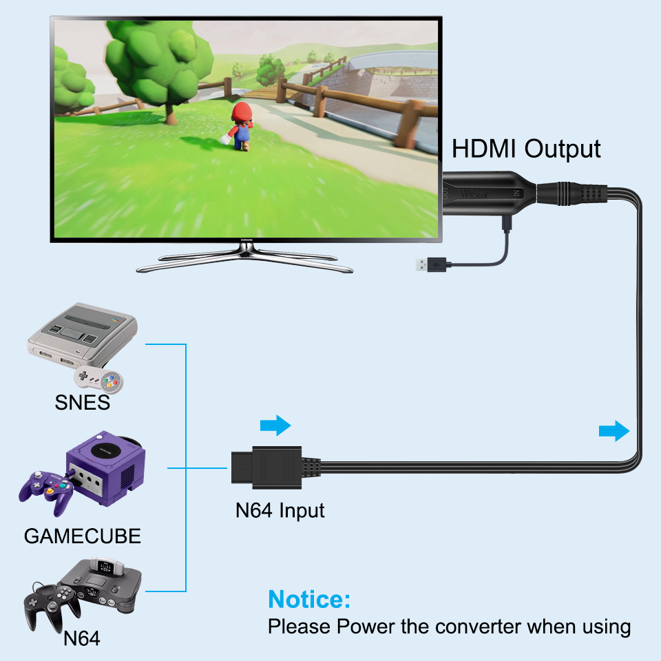 N64เป็นอะแดปเตอร์แปลงสายที่เข้ - Retro Gaming Cable บทวิจารณ์และราคา