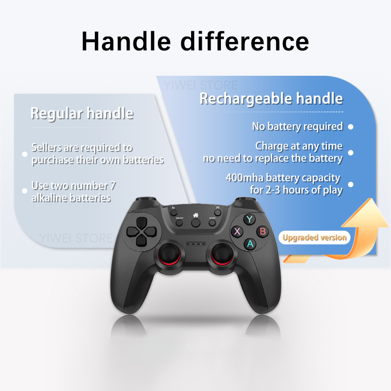 2026 ใหม่ X2 Ultra Game Stick  - Retro Gaming In 2026 บทวิจารณ์และราคา