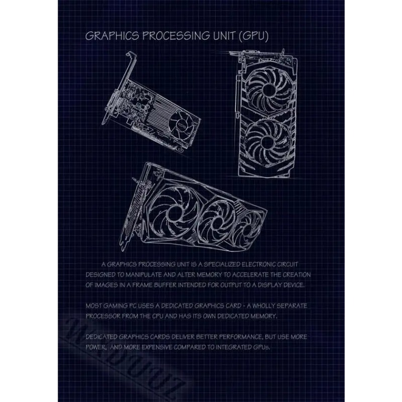 ภาพพิมพ์บนผ้าใบลาย Geek Bluepr - Retro Gaming Life บทวิจารณ์และราคา