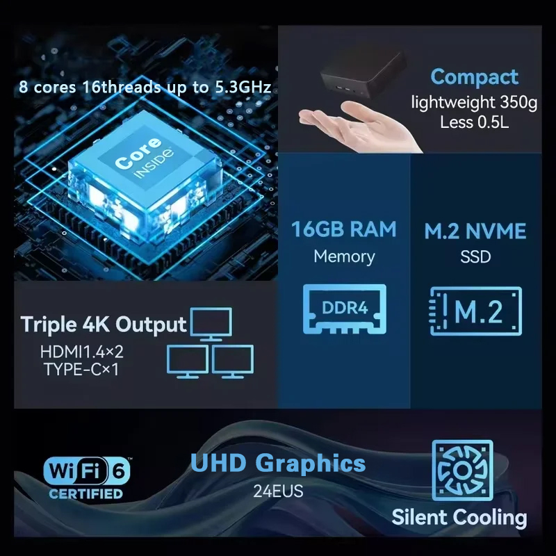 มินิพีซีใหม่ Windows 11 Pro In - Retro Gaming Mini Pc บทวิจารณ์และราคา