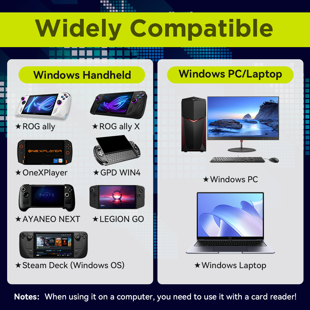 8GB เกม TF Card 3170 Retro/เกม - Retro Gaming Mini Pc บทวิจารณ์และราคา